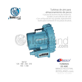 Turbinas de Aire GF RESUN - Manejo industrial